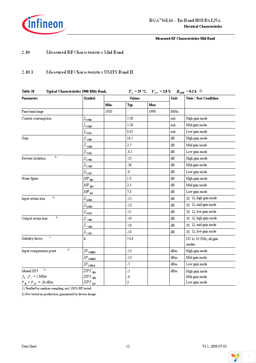 BGA 736L16 E6327 Page 12